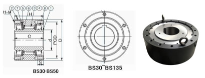 লং লাইফ BS95 ব্যাকস্টপ ক্লাচ বিয়ারিং আইডি 130mm OD 230mm 6