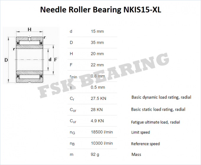 ভারী লোড NKIS15-XL , NKIS16-XL , NKIS17-XL সুই রোলার বিয়ারিং সহ ভিতরের রিং 0