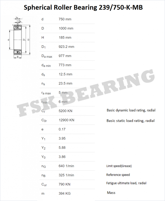 FSK বিয়ারিং 239/750-K-MB , 239/800-B-K-MB স্ফেরিক্যাল রোলার বিয়ারিং ব্রাস কেজ 0