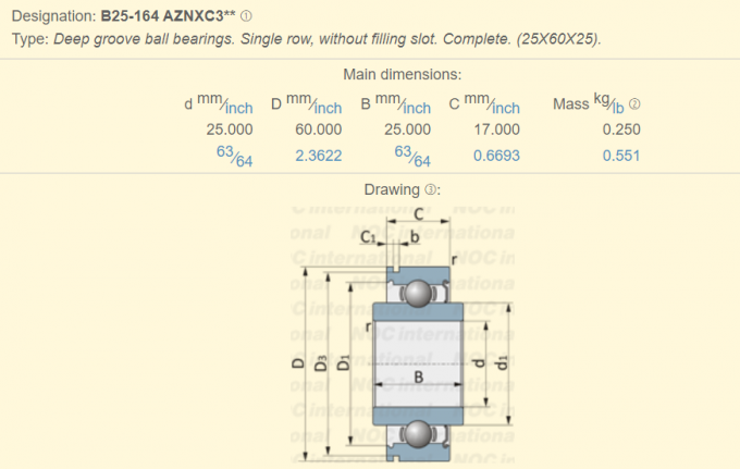 প্রিমিয়াম কোয়ালিটি B25-164 AZNXC3 ডিপ গ্রুভ বল বিয়ারিং 25 × 60 × 25 মিমি চীন প্রস্তুতকারক 0